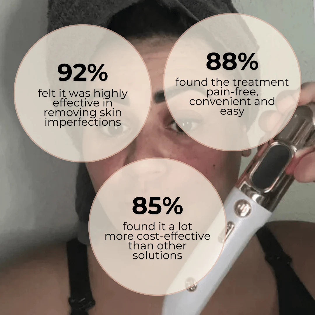 Stylo plasma Swissclear